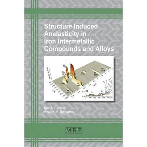 Structure Induced Anelasticity in Iron Intermetallic Compounds and Alloys