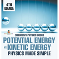 Potential Energy vs. Kinetic Energy - Physics Made Simple - 4th Grade Children's Physics Books