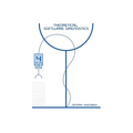 Theoretical Software Diagnostics: Collected Articles, Fourth Edition