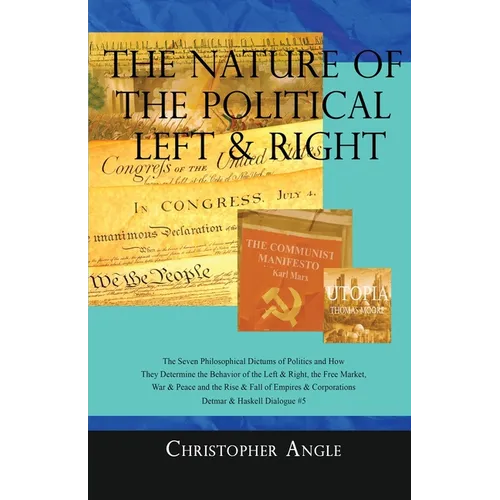 The Nature of the Political Left & Right