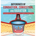 Differences of Conduction, Convection, and Radiation Introduction to Heat Transfer Grade 6 Children's Physics Books
