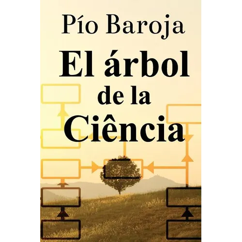 El 疵bol de la Ci麩cia