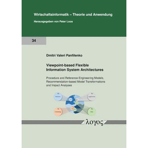 Viewpoint-Based Flexible Information System Architectures: Procedure and Reference Engineering Models, Recommendation-Based Model Transformations and