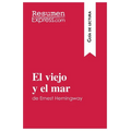 El viejo y el mar de Ernest Hemingway (Guía de lectura): Resumen y análisis completo