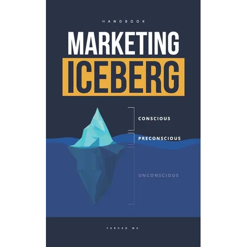 Marketing Iceberg: Psychology of the subconscious mind in Marketing