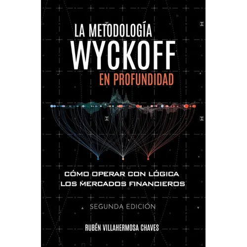 La metodología Wyckoff en profundidad: Cómo operar con lógica los mercados financieros
