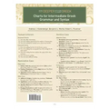 Charts for Intermediate Greek Grammar and Syntax: A Quick Reference Guide to Going Deeper with New Testament Greek