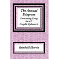 The Annual Diagram