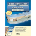Bible Time Lines and Overview - Bible Insert