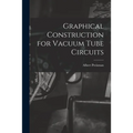 Graphical Construction for Vacuum Tube Circuits