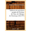 Tableaux Des Principaux Peuples de l'Europe, de l'Asie, de l'Afrique, de l'Amérique (Éd.1797)
