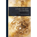 A Table of Anti-logarithms