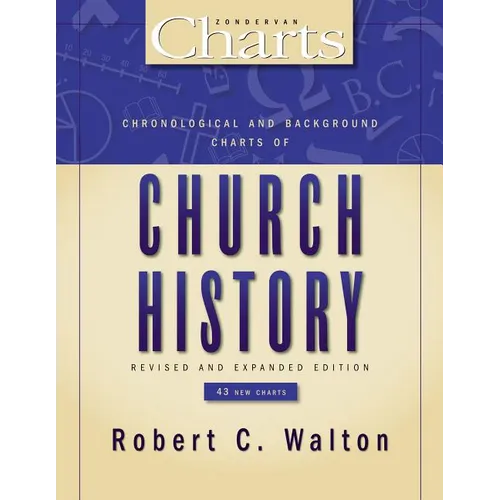 Chronological and Background Charts of Church History