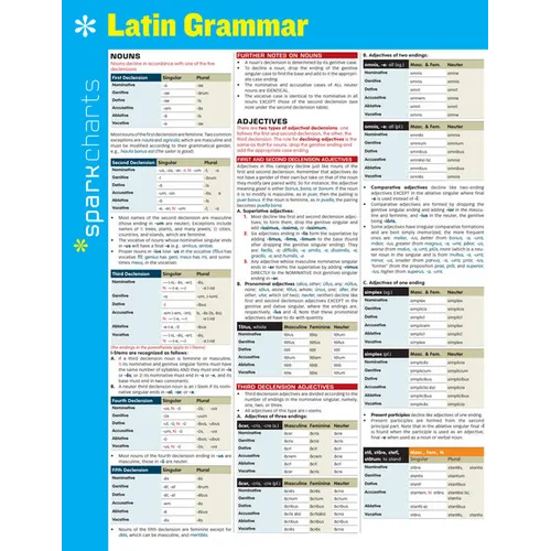 Latin Grammar Sparkcharts