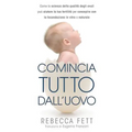 Comincia tutto dall'uovo: Come la scienza della qualità degli ovuli può aiutare la tua fertilità per concepire con la fecondazione in vitro o naturale