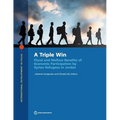 A Triple Win: Fiscal and Welfare Benefits of Economic Participation by Syrian Refugees in Jordan