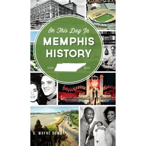 On This Day in Memphis History