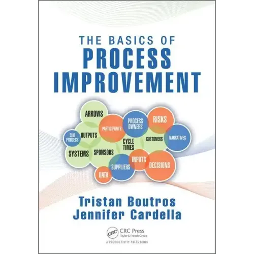 The Basics of Process Improvement