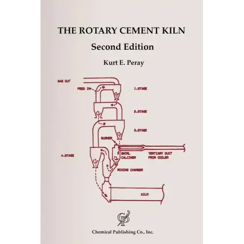 The Rotary Cement Kiln