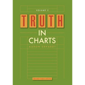 Truth in Charts Vol. 2