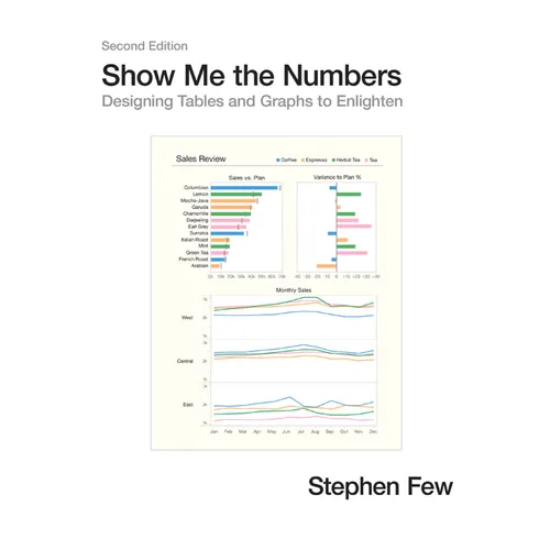 Show Me the Numbers: Designing Tables and Graphs to Enlighten