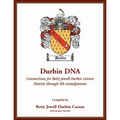 Durbin DNA: Connections for Betty Jewell Durbin Carson, Parents through 5th Grandparents