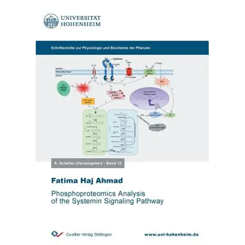 Phosphoproteomics Analysis of the Systemin Signaling Pathway