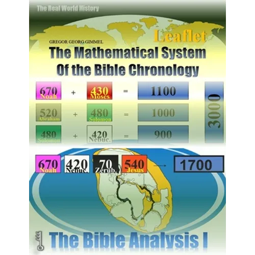 The Mathematical System of the Bible Chronology: The exact year of every major Bible History Event
