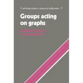 Groups Acting on Graphs