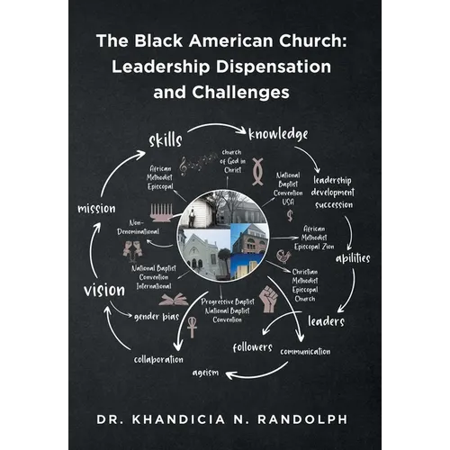 The Black American Church: Leadership Dispensation and Challenges