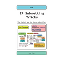 IP Subnetting Tricks