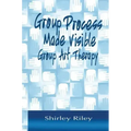 Group Process Made Visible: Group Art Therapy