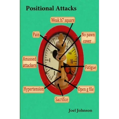 Positional Attacks