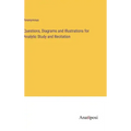 Questions, Diagrams and Illustrations for Analytic Study and Recitation