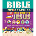 Bible Infographics for Kids Epic Guide to Jesus: Samaritans, Prodigals, Burritos, and How to Walk on Water