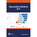 Visualizing Surveys in R