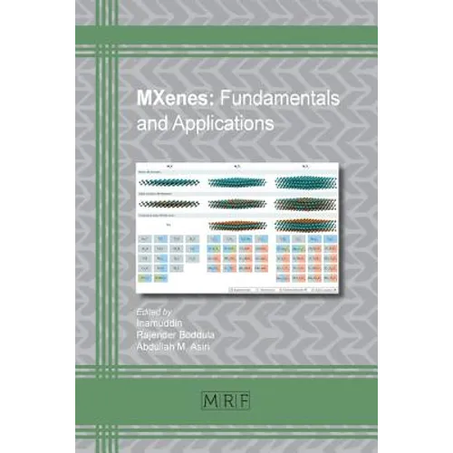 MXenes: Fundamentals and Applications