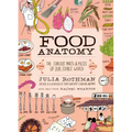 Food Anatomy: The Curious Parts & Pieces of Our Edible World