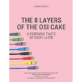 The 8 Layers of the OSI Cake: A Forensic Taste of Each Layer