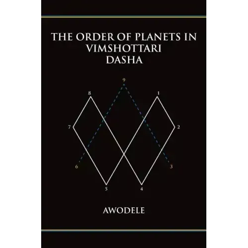 The Order of Planets in Vimshottari Dasha