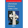 Christian History Time Line