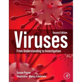 Viruses: From Understanding to Investigation