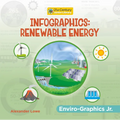 Infographics: Renewable Energy