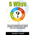 5 Whys: One of the Simplest and Fastest Problem-Solving Ways to Get to the Root of the Problem