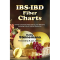 IBS-IBD Fiber Charts: Soluble & Insoluble Fibre Data for Over 450 Items, Including Links to Internet Resources