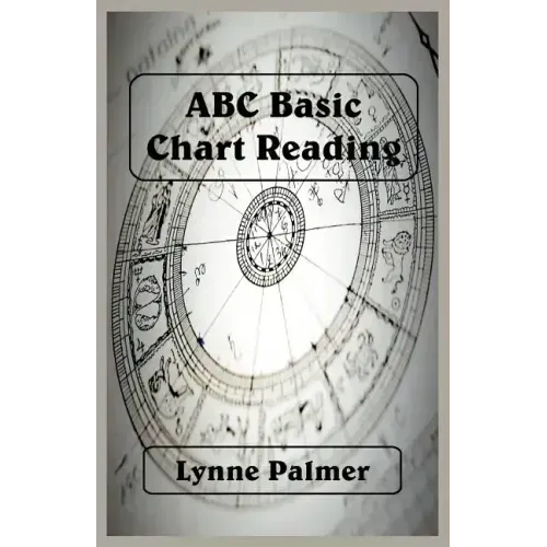 ABC Basic Chart Reading