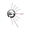 Marx's Capital