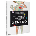 El Cuerpo Humano Por Dentro