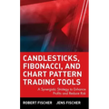 Candlesticks, Fibonacci, and Chart Pattern Trading Tools: A Synergistic Strategy to Enhance Profits and Reduce Risk