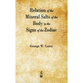 Relation of the Mineral Salts of the Body to the Signs of the Zodiac